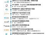 凝“新”聚力 蓄势起航| 2022K+全球软件研发行业创新峰会
