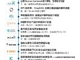 凝“新”聚力 蓄势起航| 2022K+全球软件研发行业创新峰会