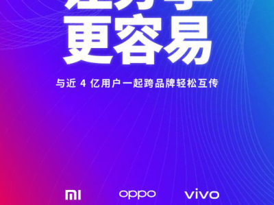 覆盖7大手机品牌近4亿安卓用户,“互传联盟”让分享更容易