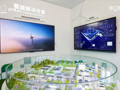 BOE(京东方)旗下控股子公司“京东方能源”成功挂牌新三板 以科技赋能零碳未来